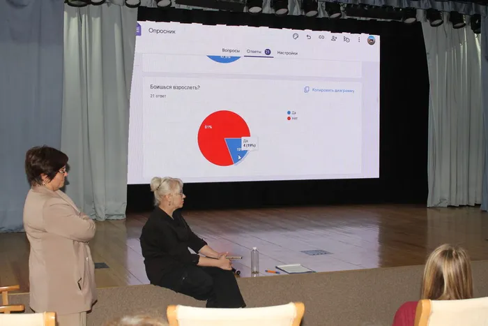 Круглый стол 5